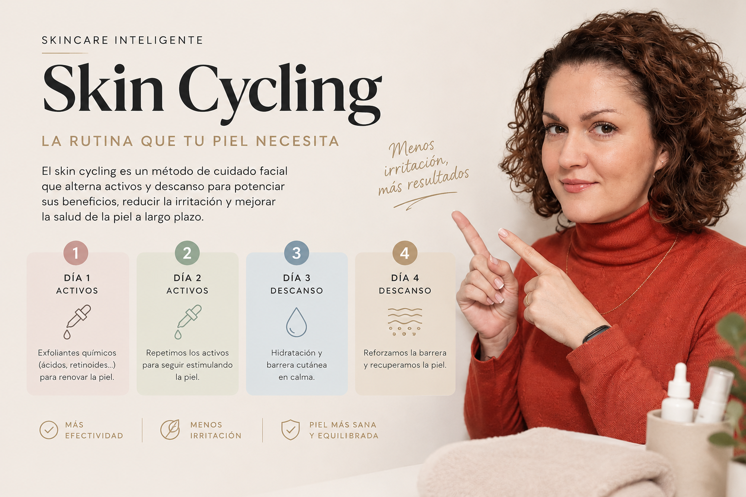 Esther Gaya, enfermera experta en skincare, desglosa científicamente la tendencia 'Skin Cycling'. Descubre si esta rutina rotativa optimiza tu piel o es solo una moda pasajera.