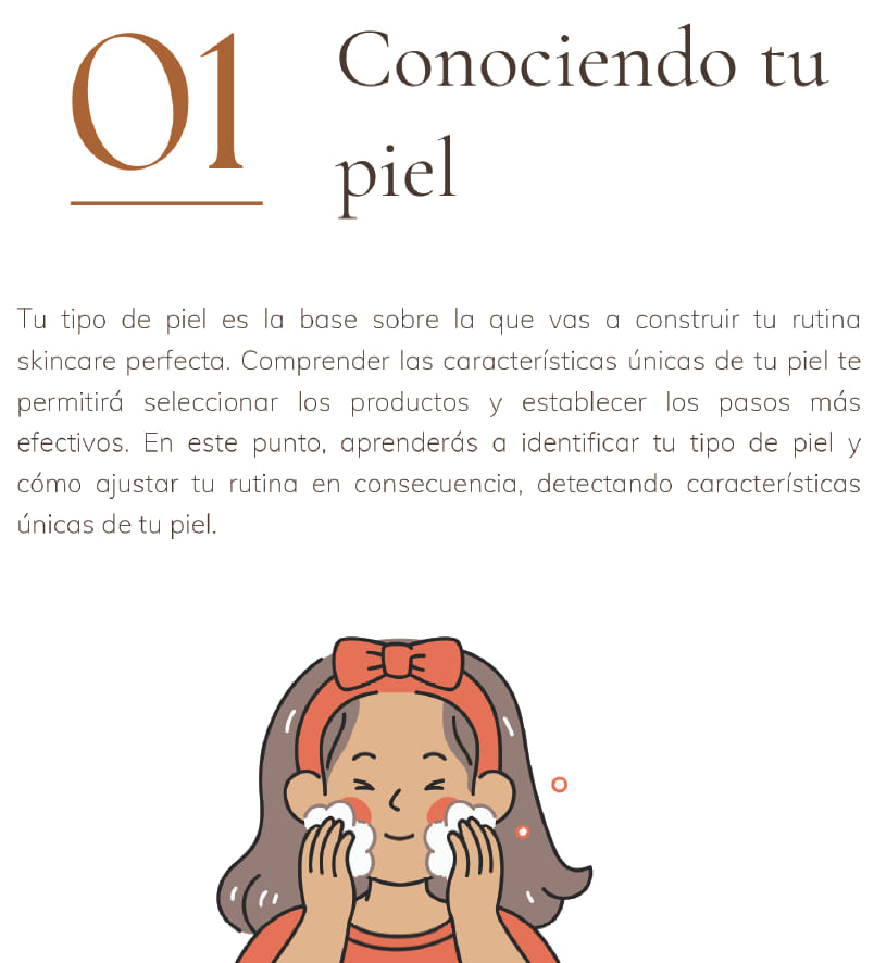 Capítulo 1: Conociendo tu piel